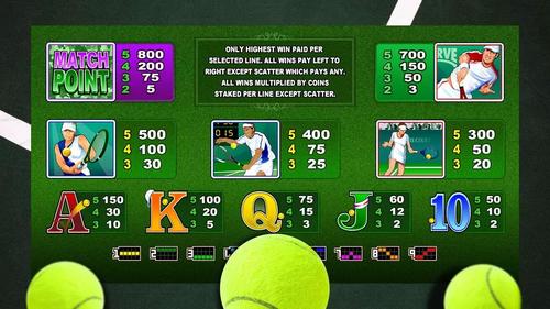 million 88 casino login